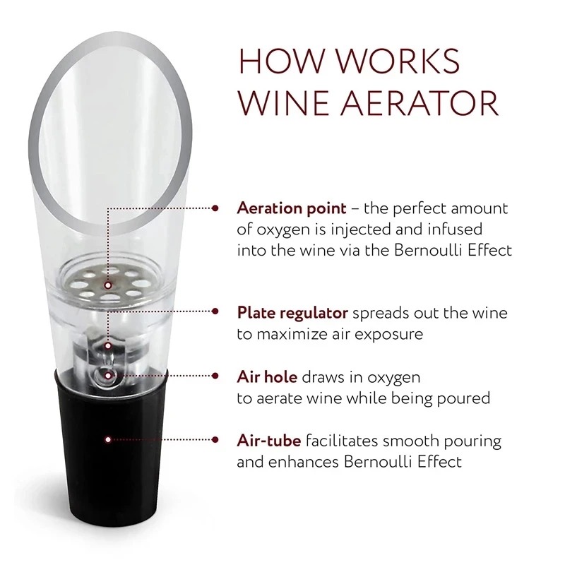 Wine Aerator Acrylic Bottle St - Wine Aerator Pour review and price