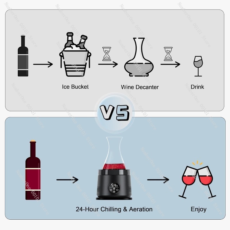 Electronic Ice Wine Decanter C - Wine Aerator Pour review and price